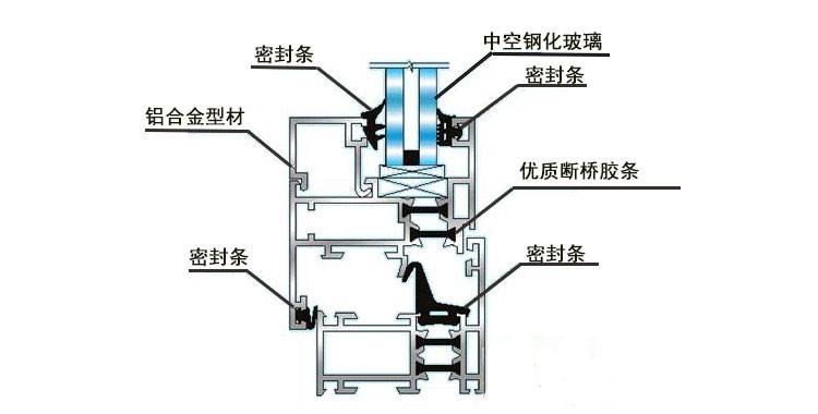 AC米兰官网-建材_信息-建材网第8页